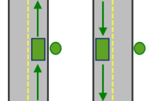 No U-turns No U-turns