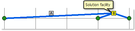 Sample problem to demonstrate the effects of impedance transformations Sample problem to demonstrate the effects of impedance transformations