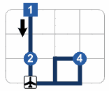 High importance (taxi) High importance (taxi)