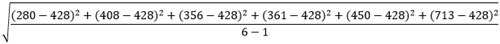 Standard deviation of points