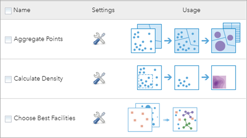 Analysis configuration window